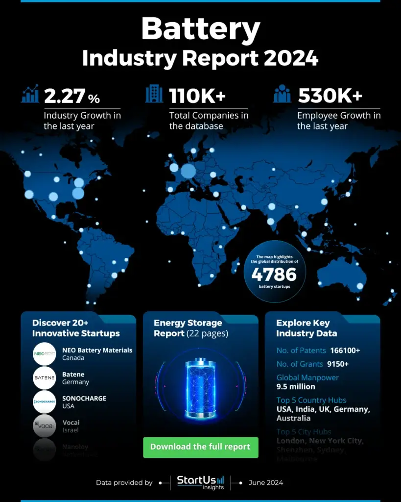 battery report heatmap startus insights noresize